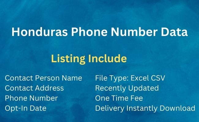 Honduras Phone Number Data