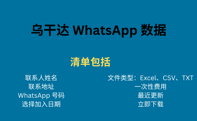 乌干达 WhatsApp 数据