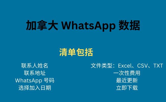 加拿大 WhatsApp 数据