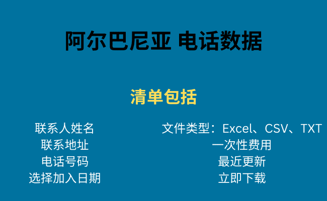 阿尔巴尼亚 电话数据