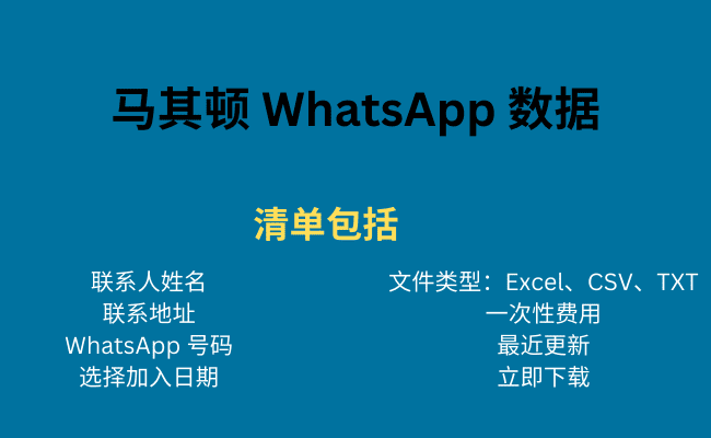 马其顿 WhatsApp 数据